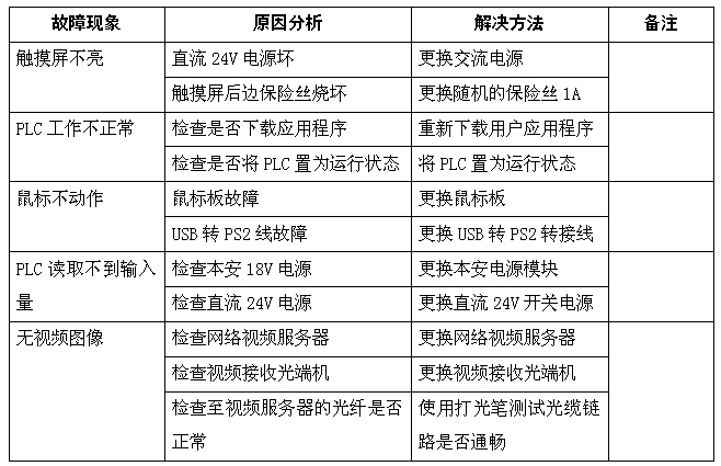 香港和宝典宝典资料大全50
