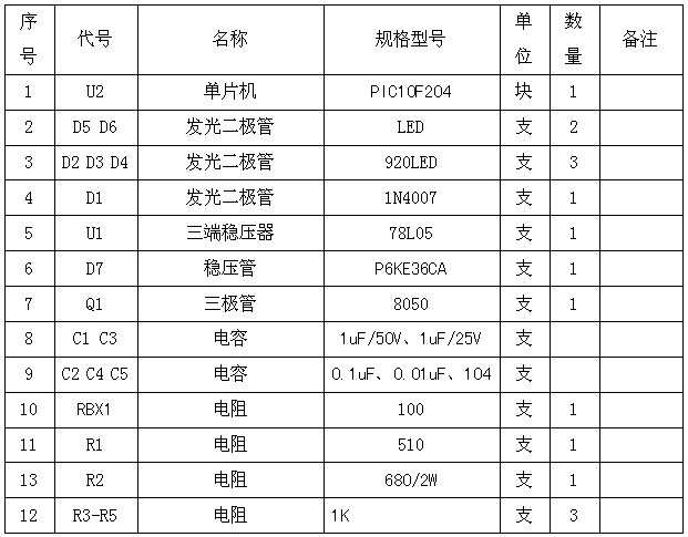 香港和宝典宝典资料大全50