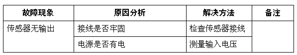 香港和宝典宝典资料大全50