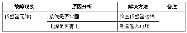 香港和宝典宝典资料大全50