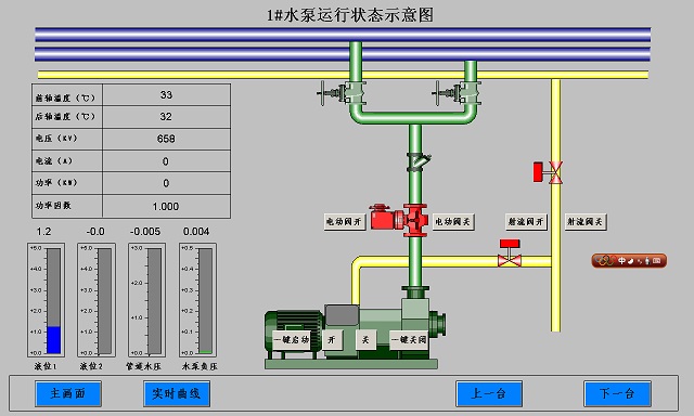 单泵查看界面