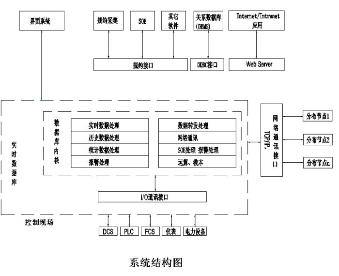 香港和宝典宝典资料大全50